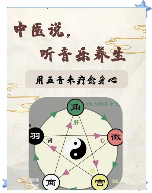 睡眠明显改善了