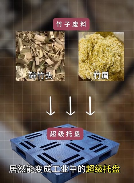 如果您正在寻找一个能真正“从0到1”