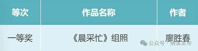 摄影类获奖作品
