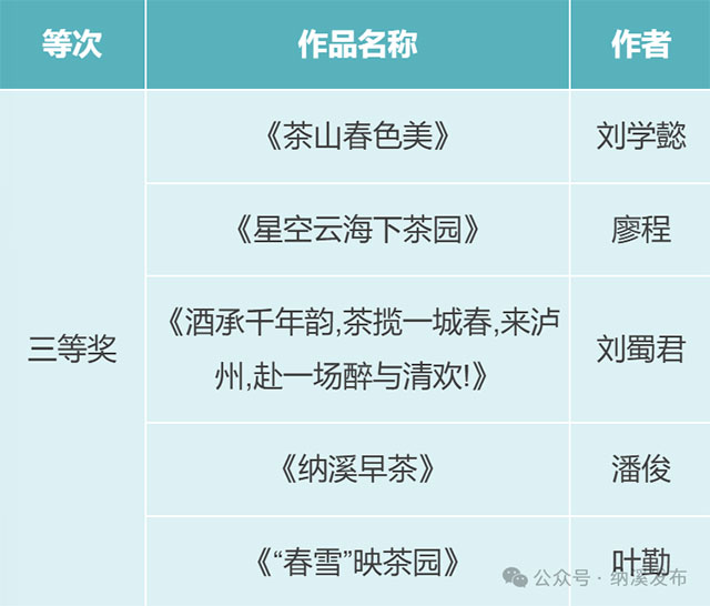 开云网页版官方版在线登入常用功能