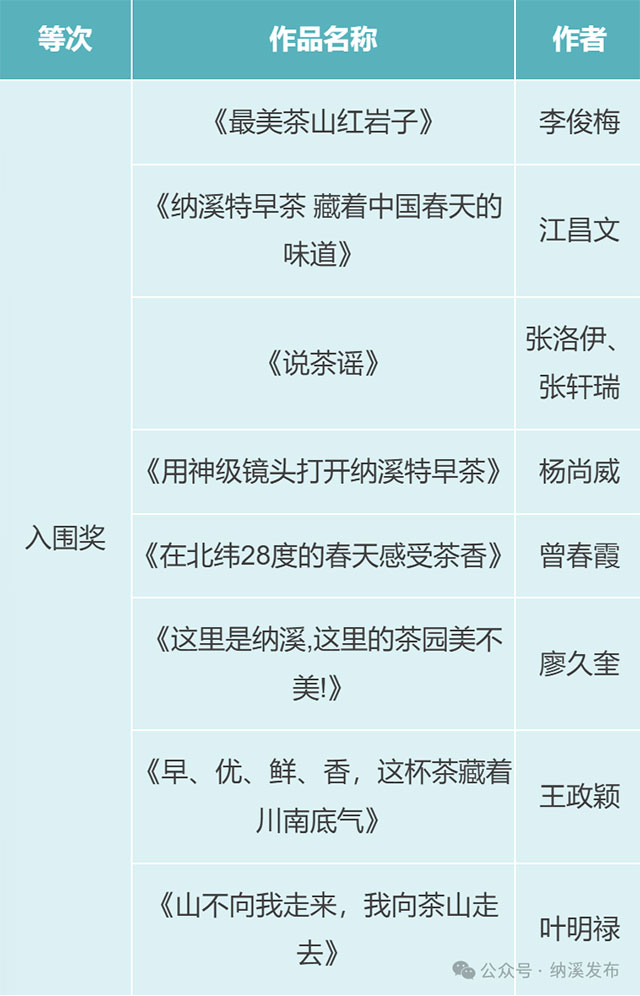 开云网页版官方版在线登入