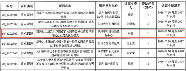 同类内容 李佳怡家住农村