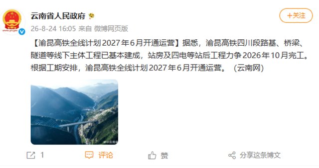 渝昆高铁全线计划2027年6月开通运营(图1) 渝昆高铁四川段路基