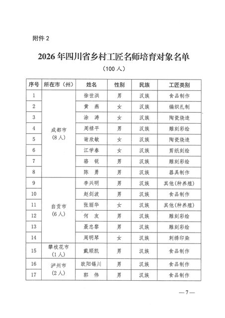 百年非遗老字号再添"国字号"荣光